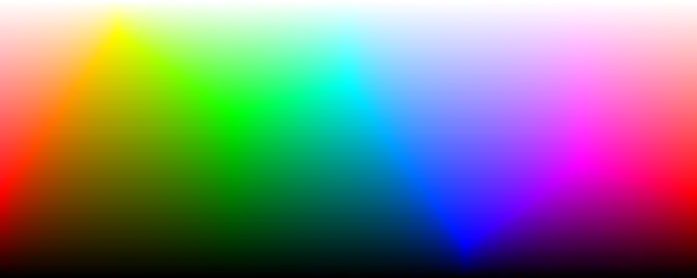 NTSC Color Space