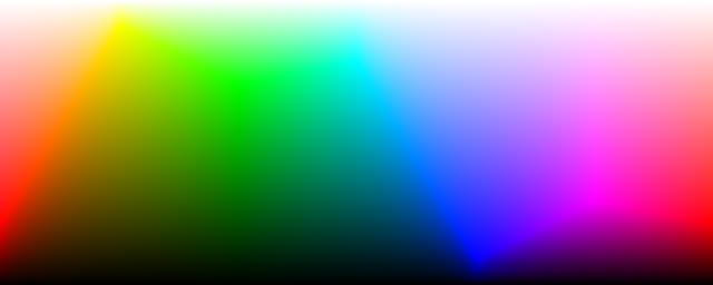 SMTPE Color Space